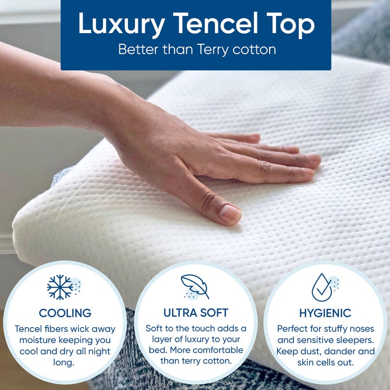 Sleepsteady Queen Size Luxury Tencel Mattress Protector, 100% Waterproof, Ultra Soft, Naturally Cooling & Breathable, Deep Pocket Up to 18" - Image 2